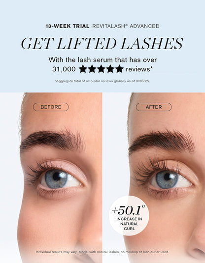 RevitaLash Cosmetics, RevitaLash Advanced Eyelash Conditioner, Lash Serum, Physician Developed & Cruelty-Free
